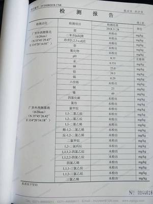 开发区2018年土壤污染防治环境监测