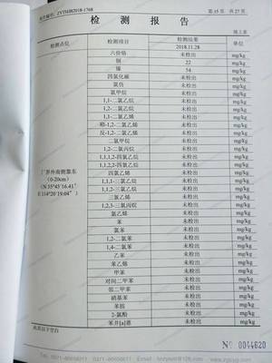 开发区2018年土壤污染防治环境监测